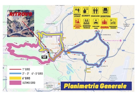 Planimetria gara